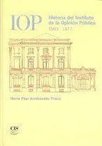 IOP