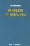 MANIFIESTOS EL SURREALISMO
